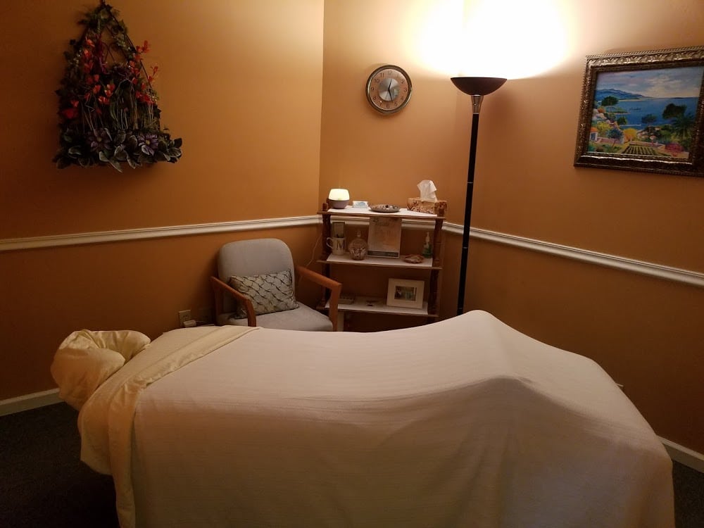 Basic Chiropractic